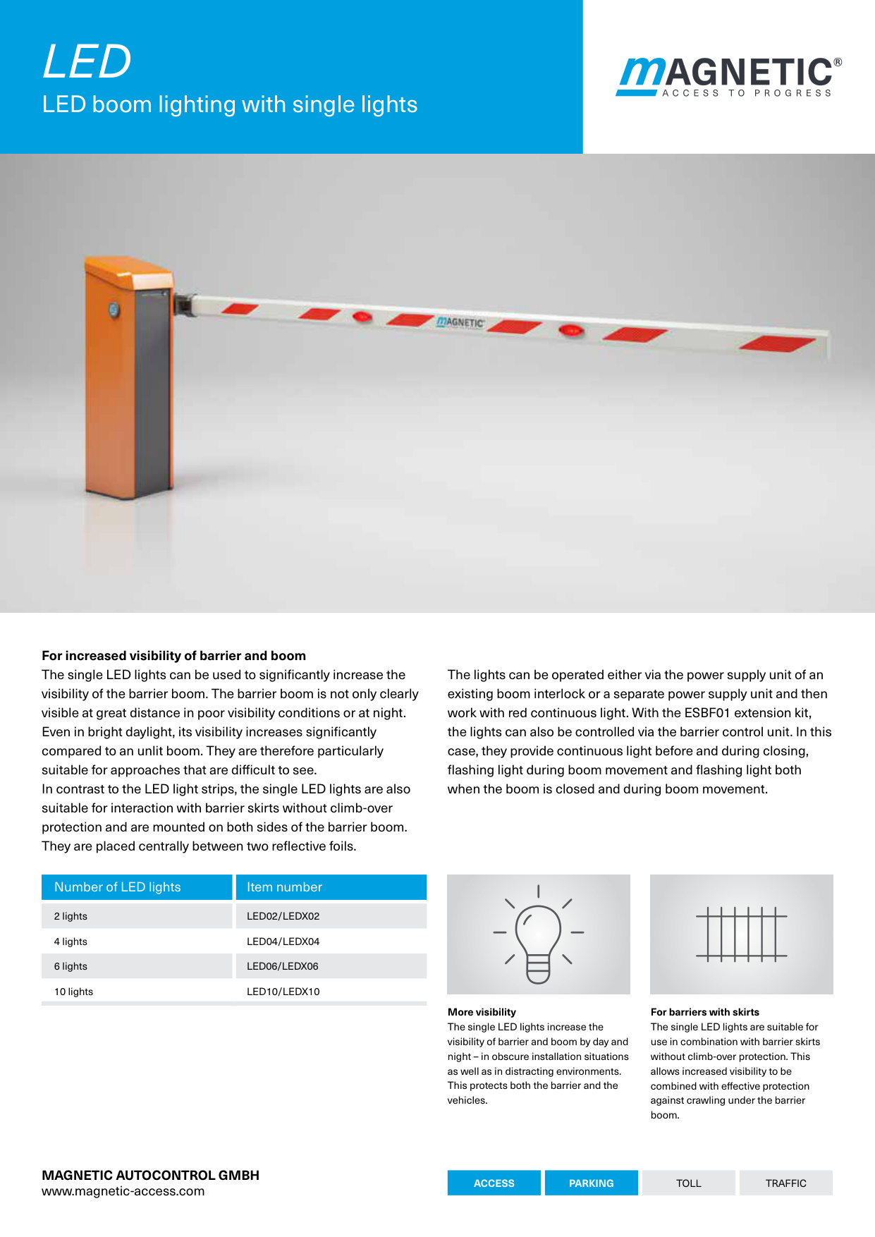 Magnetic Access LED Boom Lighting Specification Sheet | Door Forensics