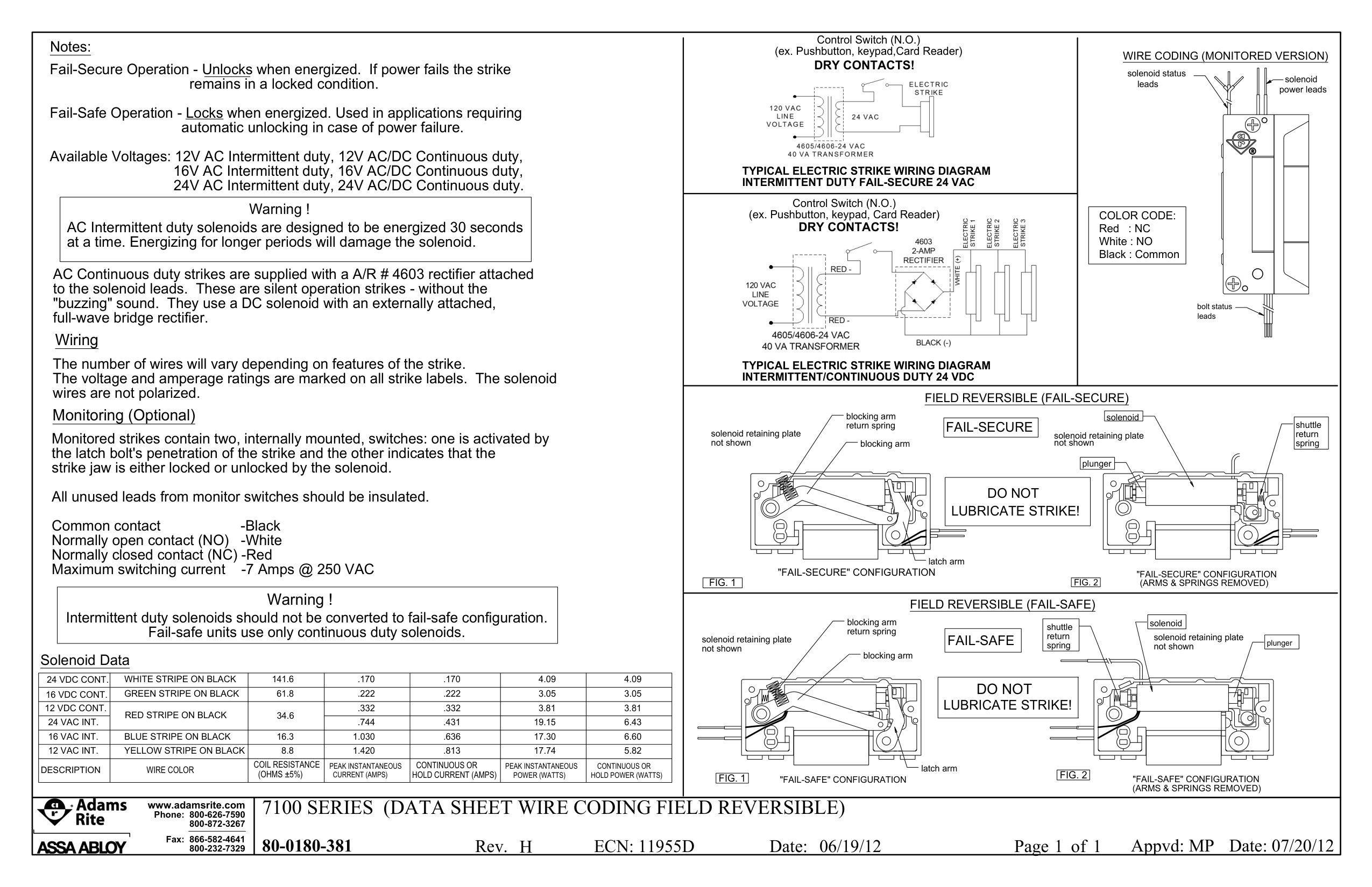 Adams Rite 7100 Series Wiring Diagram | Door Forensics