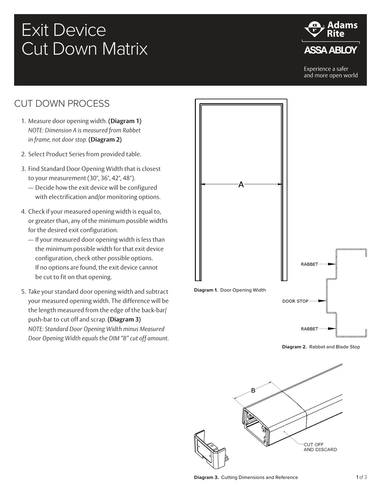 Adams Rite Exit Device Cut Down Matrix | Door Forensics