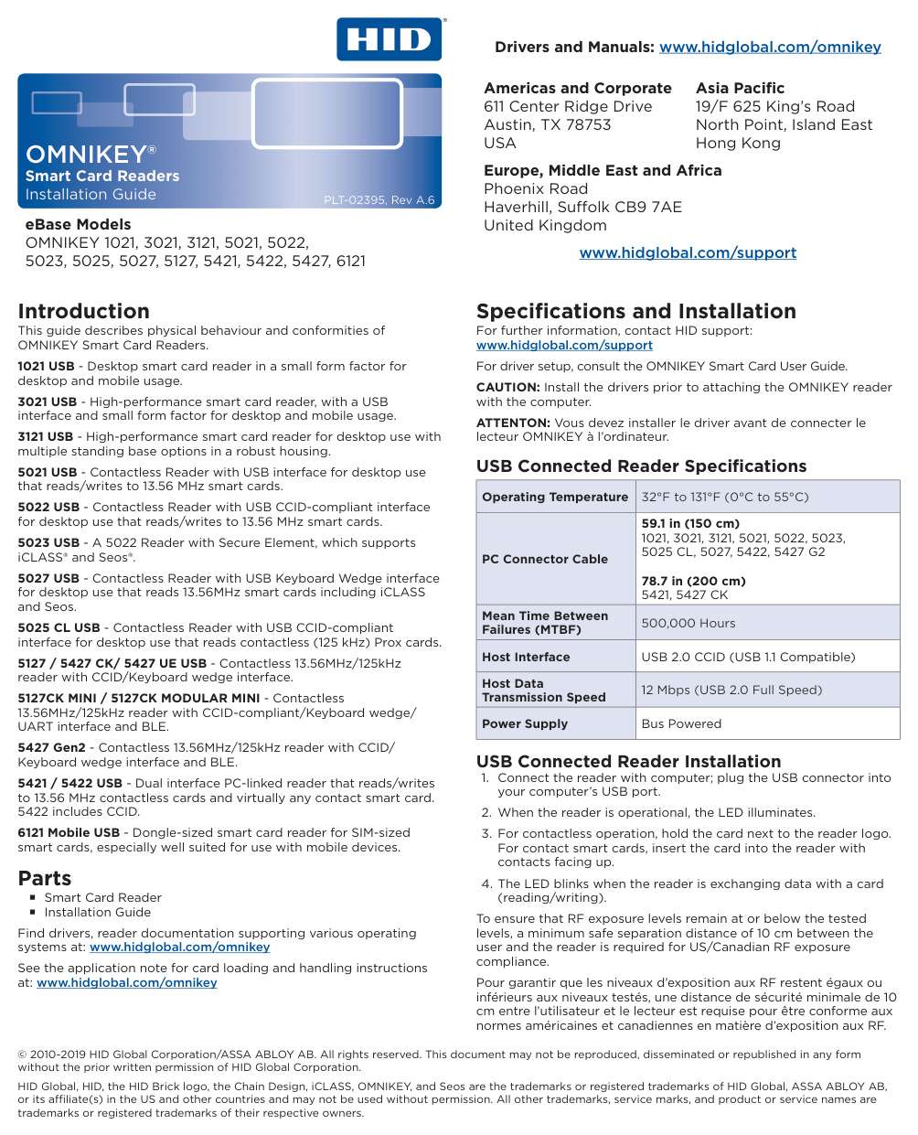 HID Global OMNIKEY Installation Guide | Door Forensics